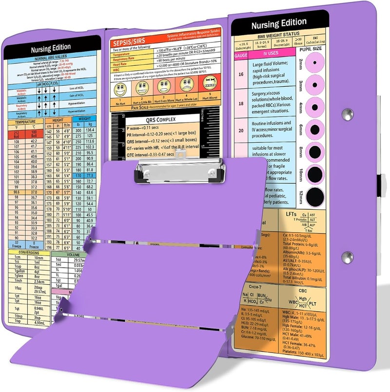 Trustnice Nursing Clipboard Foldable Clipboard Medical: Nurse Edition Cheat Sheets Aluminum 3 Layers Foldable Clipboards Nursing Pocket Size Profile Clip Nurse Clipboards Notepad for Nurses Students and Doctors - Image 1